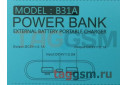Портативное зарядное устройство (Power Bank) (HOCO B31А) Емкость 30000mAh (белый)