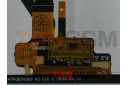 Дисплей для Asus Zenfone Max (M2) (ZB633KL) + тачскрин (черный)