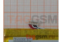 АКБ для Alcatel OT-6012 / 6012A / 6012D / 6014x idol mini (TLp017A2 ) (в коробке), ориг