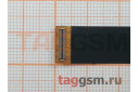 Шлейф для Lenovo Tab M8 (TB-8505F / TB-8505X) под дисплей