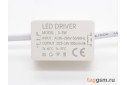 LED драйвер 3-5x1Вт 9-18В 0,3А с быстросъемной вилкой в корпусе Uвх=85-265В