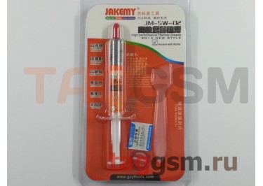 Паста теплопроводная JAKEMY JM-SW-02 (термопаста)